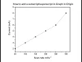 How to add a in Graph in Origin