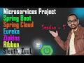 5 Microservices With Spring Boot Project Spring Cloud Config Server Eureka SpringCloud ZUUL