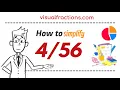 How to Simplify the Fraction