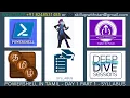 POWERSHELL IN TAMIL - DAY 1 PART 1