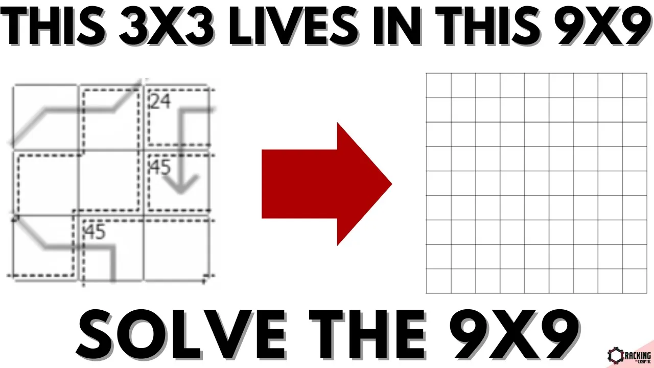 Solving The Unsolvable: 9x9 From Just 3x3!