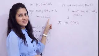 C - 86 Functions in C-part 3 Function Definition in C