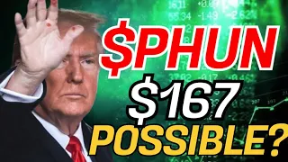 PHUN STOCK TOO LATE TO BUY PHUN