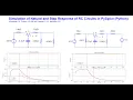 Introduction to PySpice Python for Simulating Natural and Step Response of RC Circuits