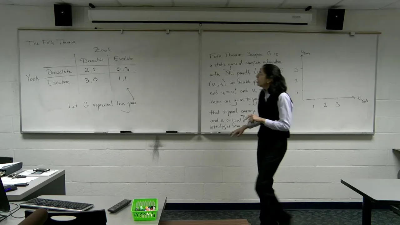 Game Theory 35: The Folk Theorem