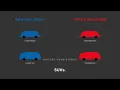 Abstract Factory Design Pattern Explained Episode 2 Design Patterns Series