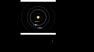 Solar System Simulation Python