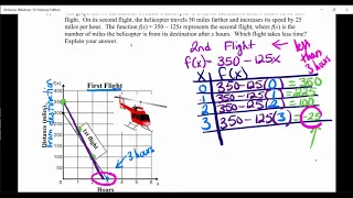 3-3 Function Notation CP Notes