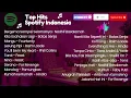 Download Lagu Lagu Hits Spotify Indonesia 2025| Playlist Trending Spotify 2025| Top Hits Terbaru Indonesia 2025