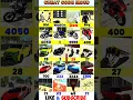 Download Lagu Real code 😱😱 Indian bike driving 3d all new cheat code update + plugin cheat code#shorts #short #new