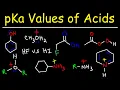 pKa Values of Acids - Organic Chemistry