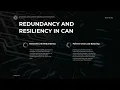 CASE STUDY DFN 50303