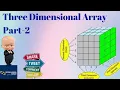 Three Dimensional Array in Hindi Part - 2 C Programming Language Tutorial
