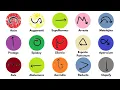 Every Harry Potter Spell Explained in 11 Minutes