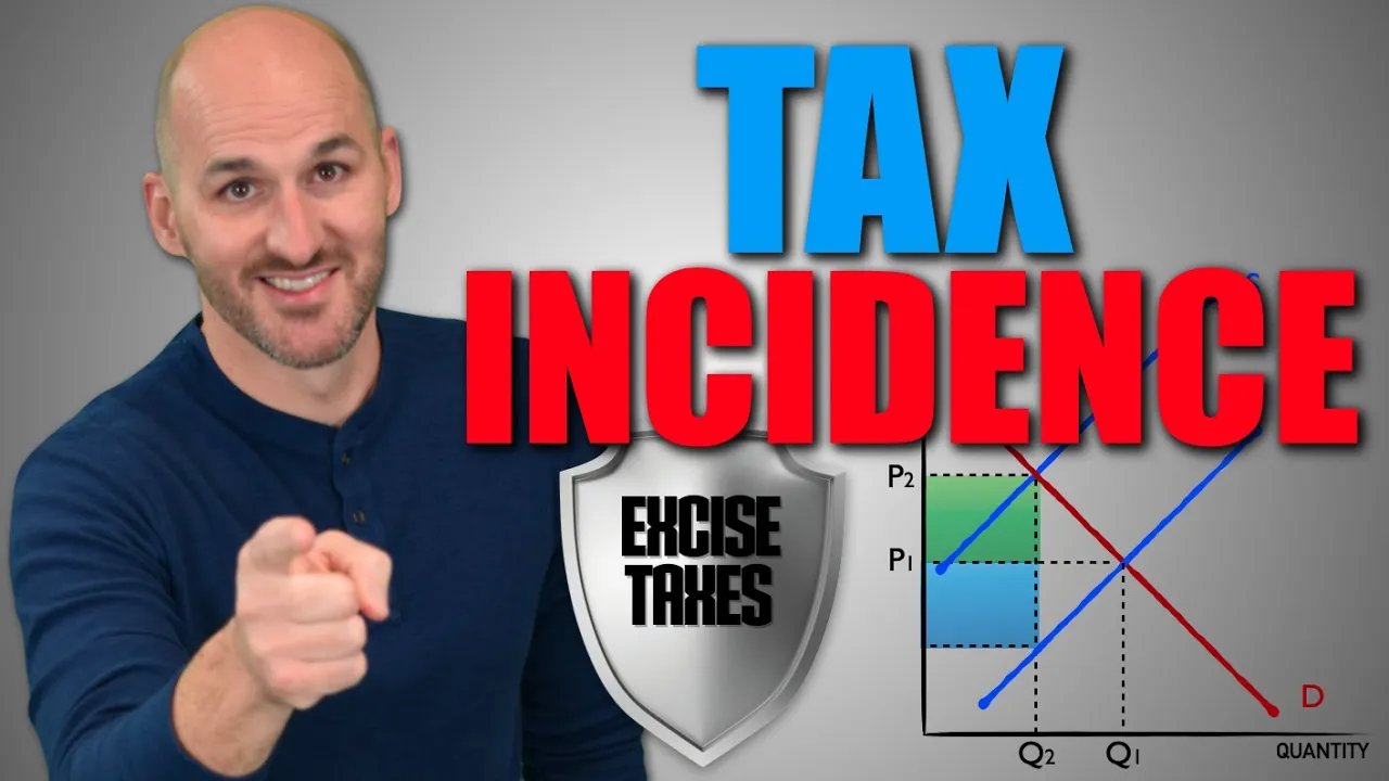 Micro: Unit 1.5 -- Excise Taxes and Tax Incidence