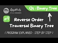 Reverse Level Order Traversal Of A Binary Tree