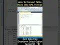 Convert table rows records into XML Format SQL Server
