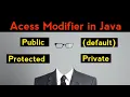 Access Modifier in Java in Hindi public protected default private Java OOPs IT Wale Bhaiya