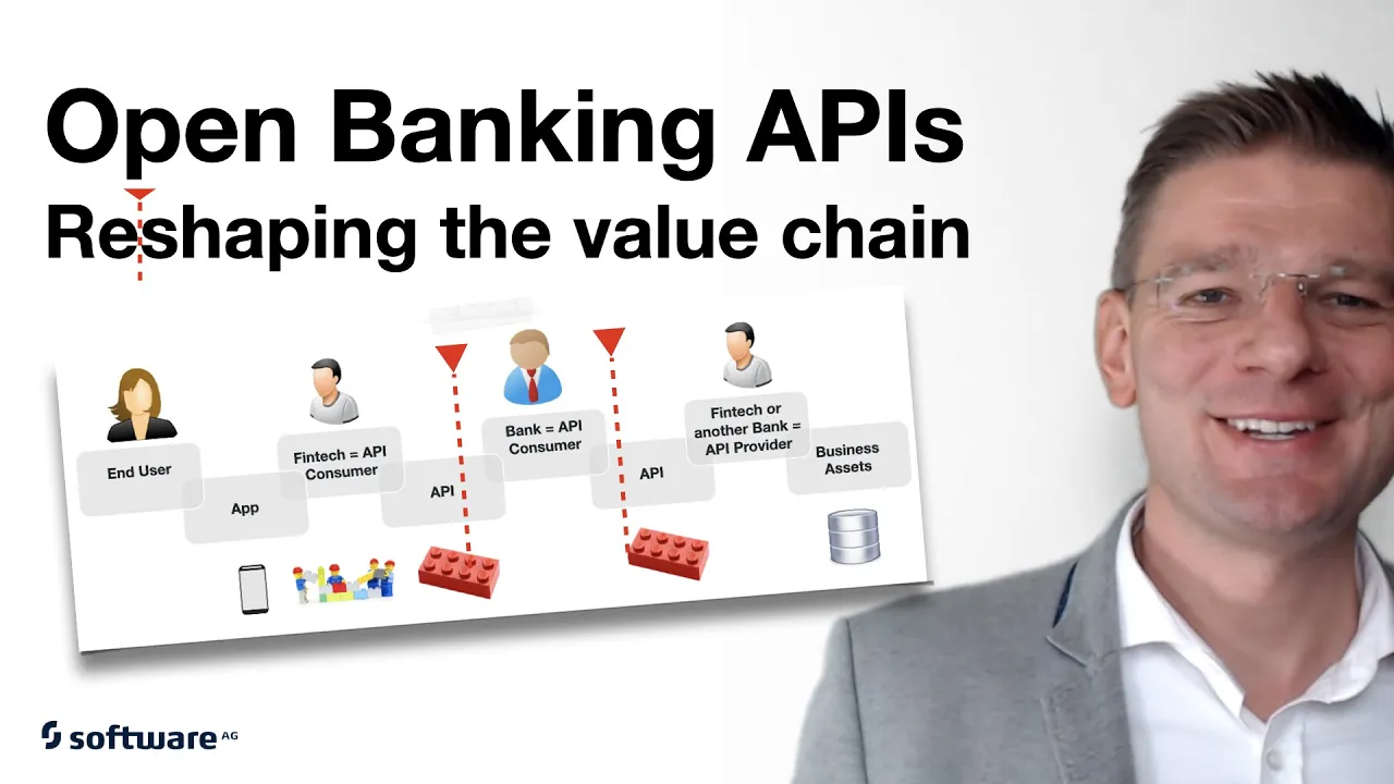 Open banking APIs - how they reshape the value chain