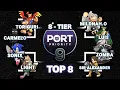 Download Lagu Port Priority 9 | Smash Ultimate Top 8 Bracket
