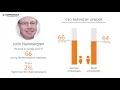 McKesson Employee Reviews - Q3 2018
