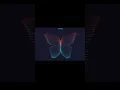 Butterfly Using Math Equations