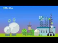 How a weather forecast is made - In 60 seconds ish