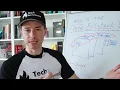 Java Fullstack Developers Who Are They - IT Tech Recruitment Insights