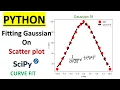 Python Basic Guassian fit from Scratch Scipy Curve - fit Matplotlib Numpy PYTHON FOR DATA SCIENCE