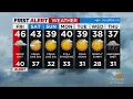 First Alert Forecast CBS2 Nightly Weather at 11PM