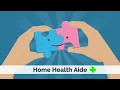35 reasons you ll love becoming a HHA