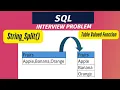 SQL String - Split Table Valued Function Understand