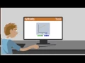 Zybooks Overview