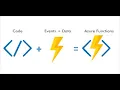 All about Azure Functions Azure Serverless Tutorial - Full Course