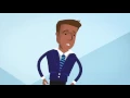 Herd Behaviour explained in a minute - Behavioural Finance