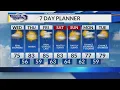 Weather Forecast 10pm 8 4 26