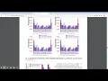 Grover s Algorithm Part 15