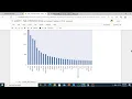 Global Terrorism data - EDA using python