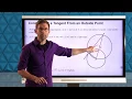 Common Core Geometry Unit Lesson Constructing Tangents