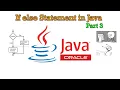 Java Programming Tutorial TAGALOG VERSION - If else PART 3