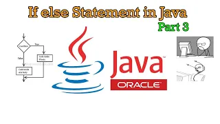 Java Programming Tutorial TAGALOG VERSION - If else PART 3
