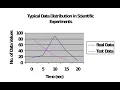 Testing high-performance computing applications Wikipedia article