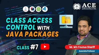 Class CLASS ACCESS CONTROL WITH JAVA PACKAGES Complete Course ACE Engineering College