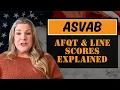 What is a Good ASVAB Score AFQT Line Scores Explained