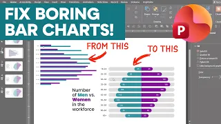 Fix Your Boring PowerPoint Bar Charts