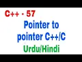 Pointer to pointer C C Example Jawad Aslam
