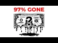 Is the US Dollar a Ponzi Scheme The Truth Behind Inflation and Your Savings