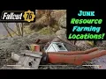Fallout 76 Junk Resource Farming Locations