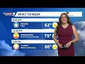 5 9 26 - What to Wear Forecast on a Hot Saturday with Late Storms