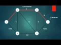 EDMONDS KARP ALGORITHM 1 mp4 10 wmv